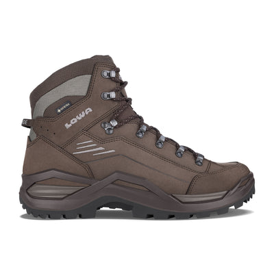 Lowa Renegade GTX Mid Beginner Friendly Buying Guide